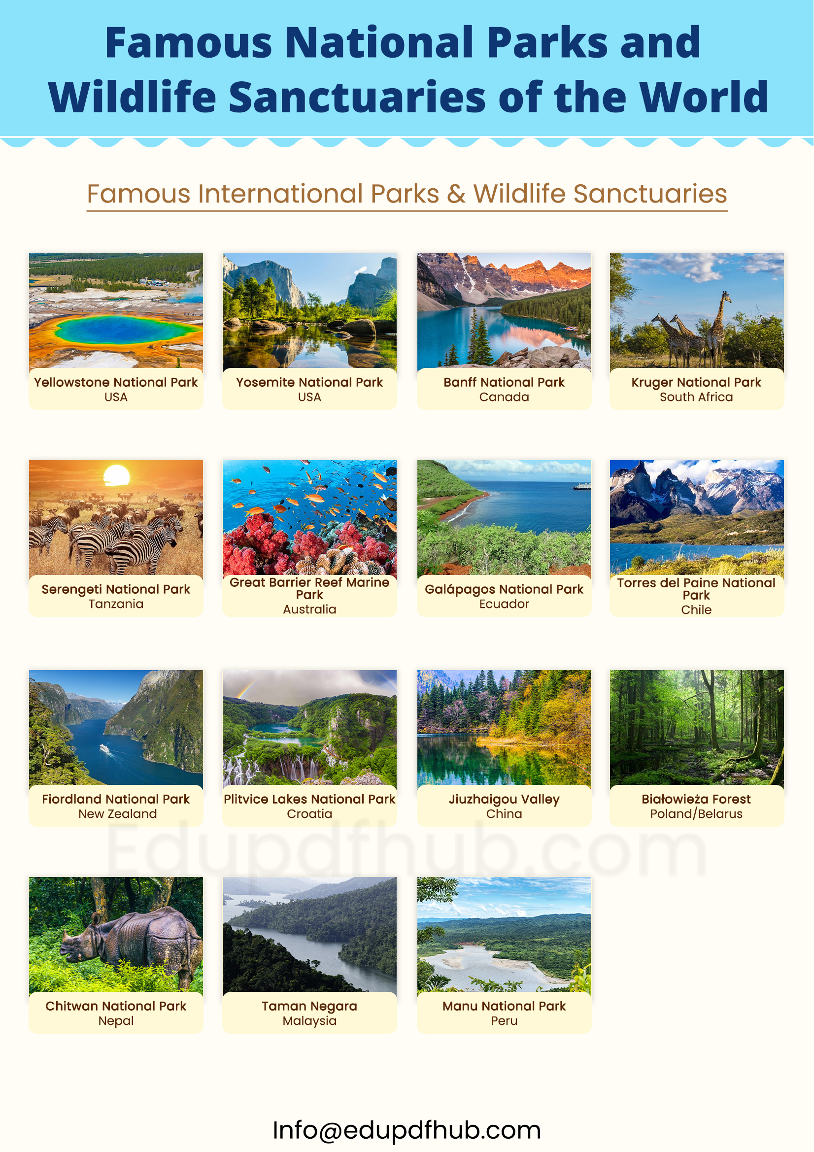 Famous National Parks and Wildlife Sanctuaries of the World